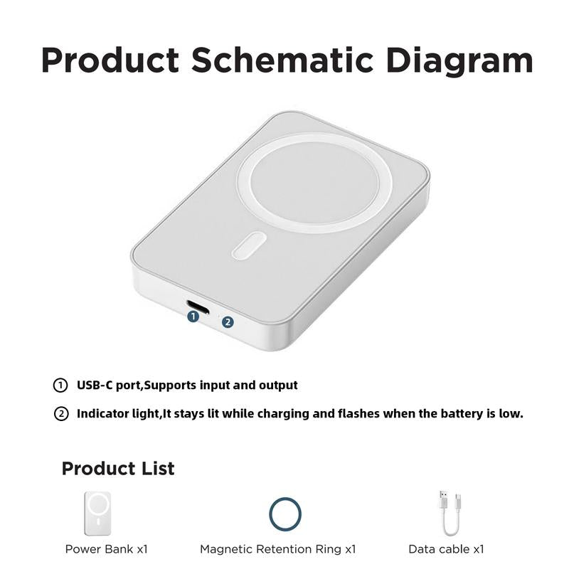 Snap On. Stay Charged. No Cables, Ever.