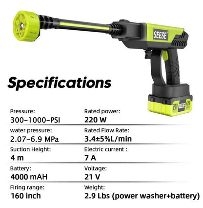 Clean Anything, Anywhere — Cordless Pressure Washer