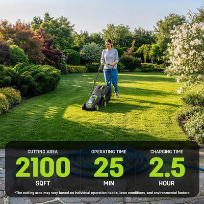 Five Heights, One Perfect Lawn