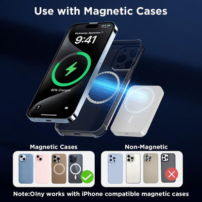 Snap On. Stay Charged. No Cables, Ever.