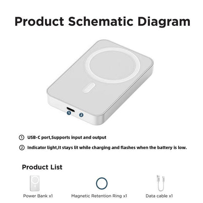 Snap On. Stay Charged. No Cables, Ever.