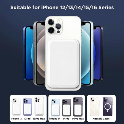 Snap On. Stay Charged. No Cables, Ever.