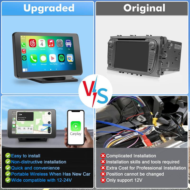 Your Car Just Got a Whole Lot Smarter