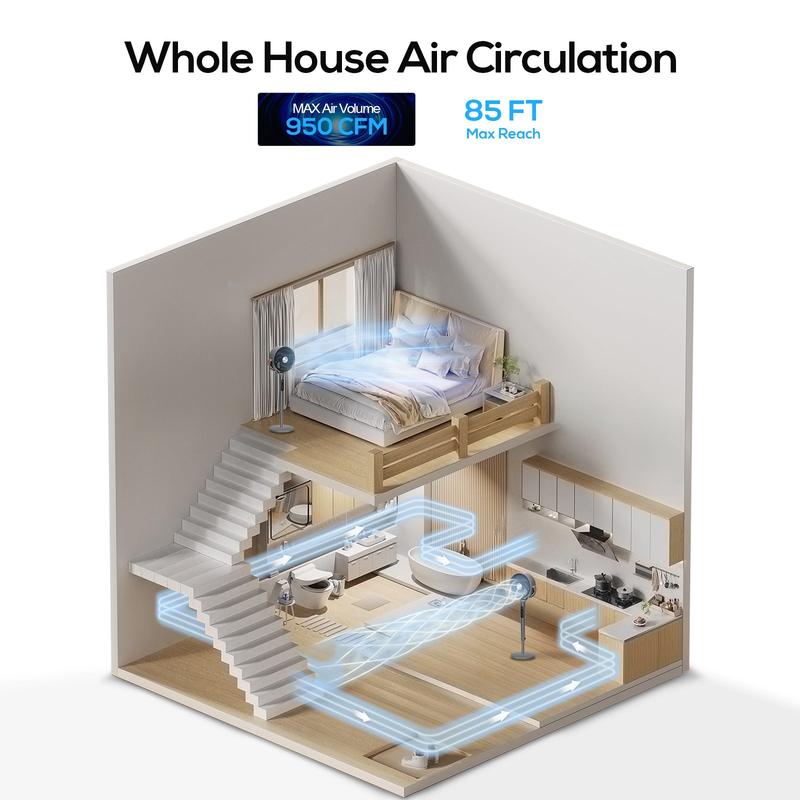 Powerful Pedestal Fan With Wide-Room Air Circulation