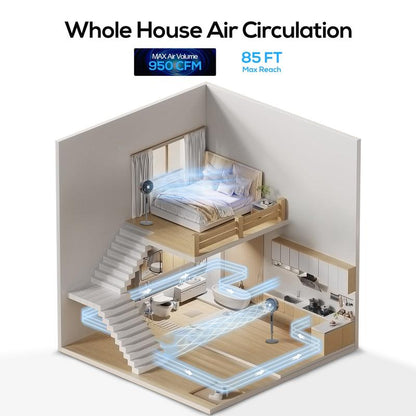 Powerful Pedestal Fan With Wide-Room Air Circulation