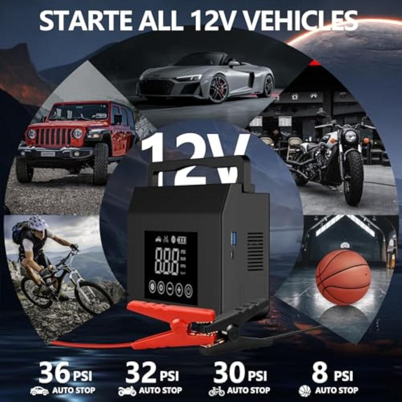 Never be stranded again — The essential 4-in-1 emergency kit for every driver