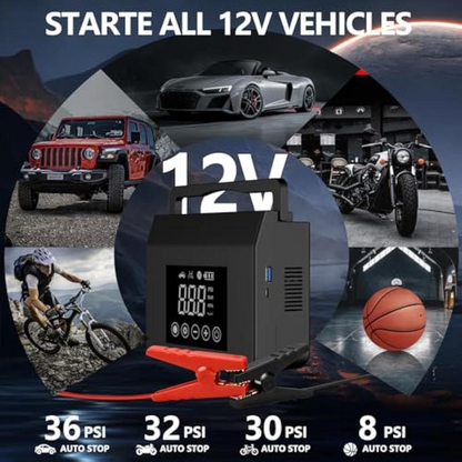 Never be stranded again — The essential 4-in-1 emergency kit for every driver