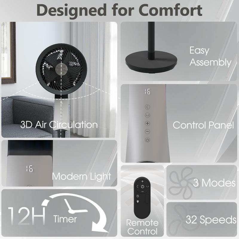 Cool Every Corner of Every Room, All at Once