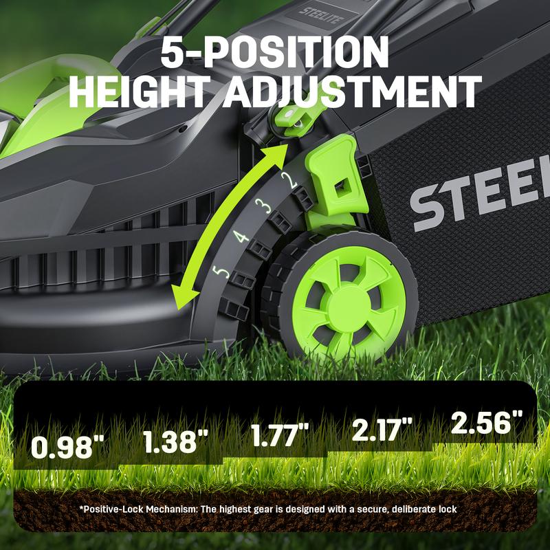 Five Heights, One Perfect Lawn