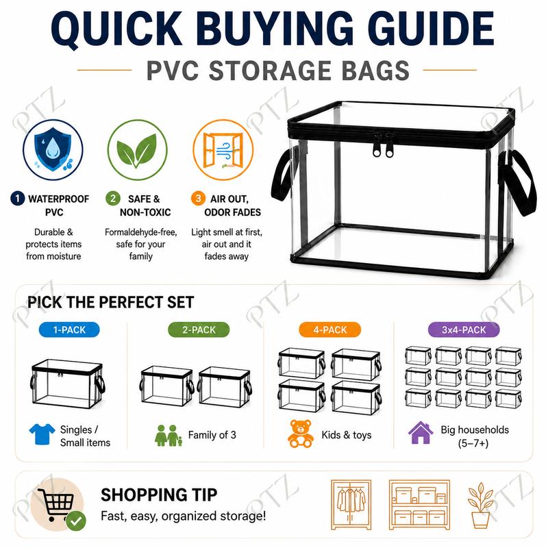 See Everything, Store Anything, Tidy Up in Seconds